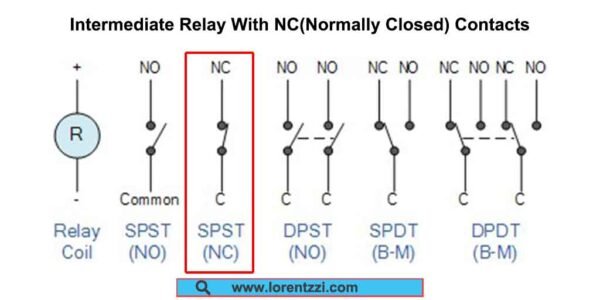 NC Solid State Relay: Does It Exist And How to Realize?