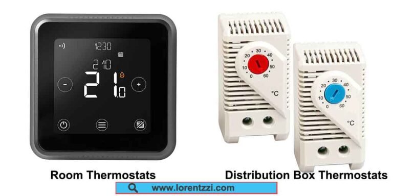 Room and distribution box thermostats