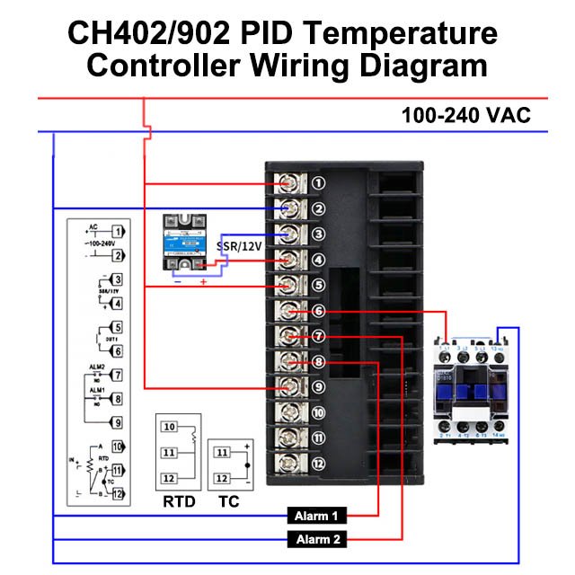 CH402 and CH902 PID temperature controllers wiring diagram