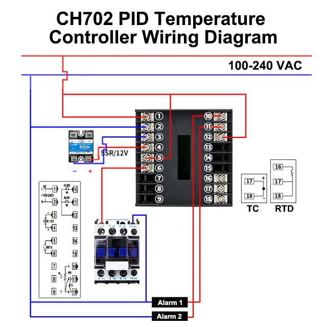 CH702 PID temperature controller wiring diagram