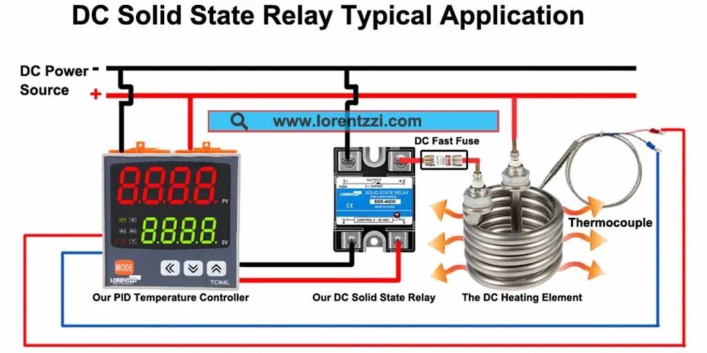 DC solid state relay typical applications