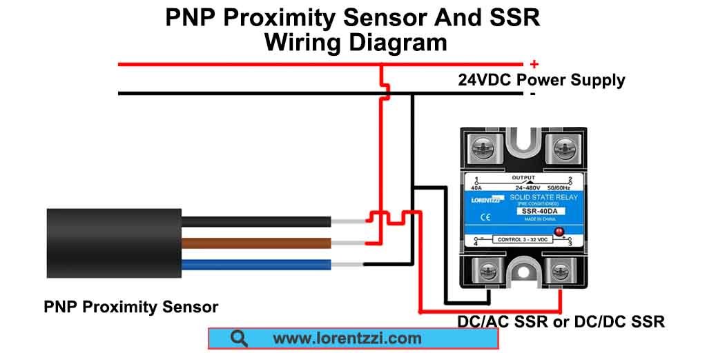 PNP proximity sensor and SSR wiring diagram