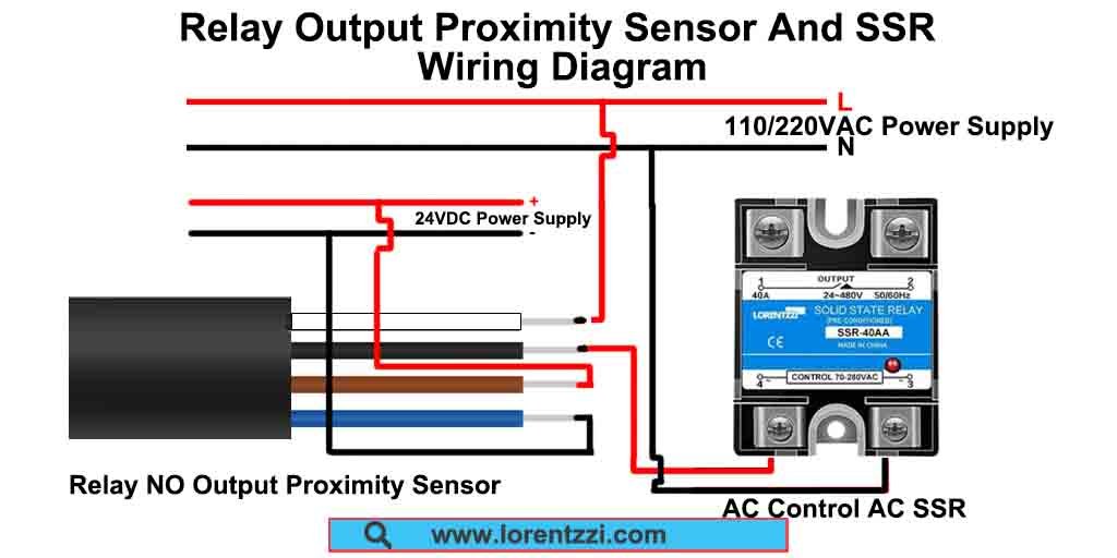 Relay output proximity sensor and AC control AC SSR wiring diagram