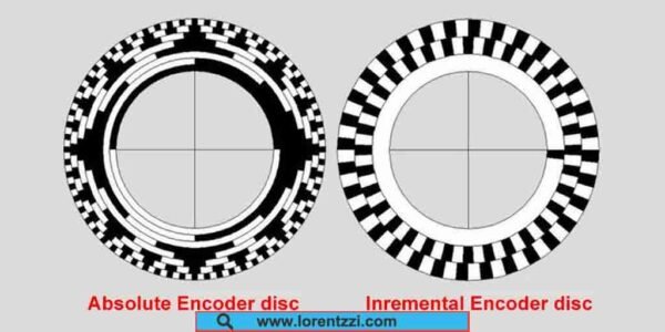 Optical Rotary Encoder: What Is It And How Does It Work?