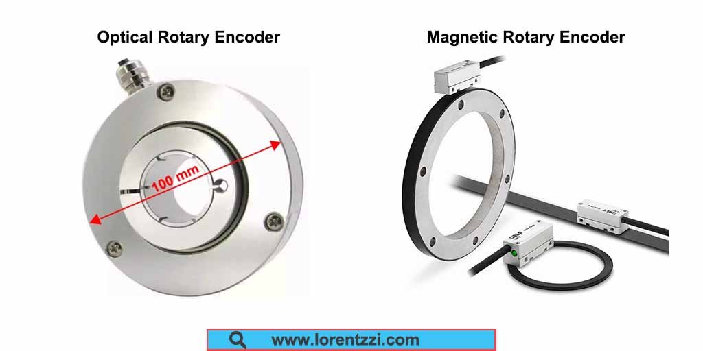 Optical and magnetic type rotary encoder product photos
