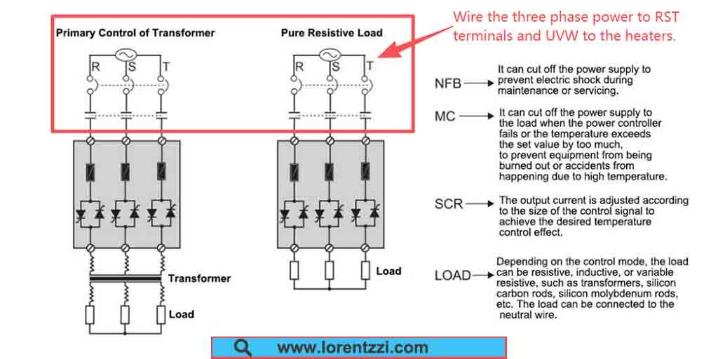 Wiring the main power to thyristor power regulator