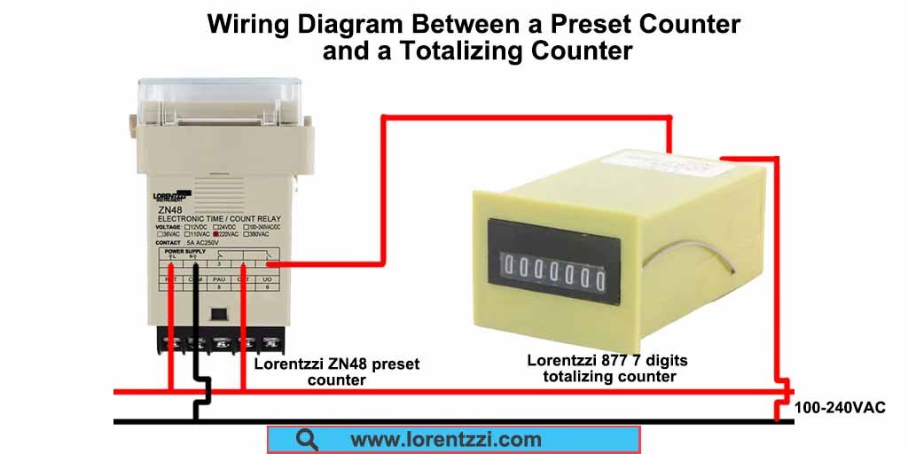 Utilização de um relé contador pré-ajustado com um contador totalizador para realizar a contagem por lotes