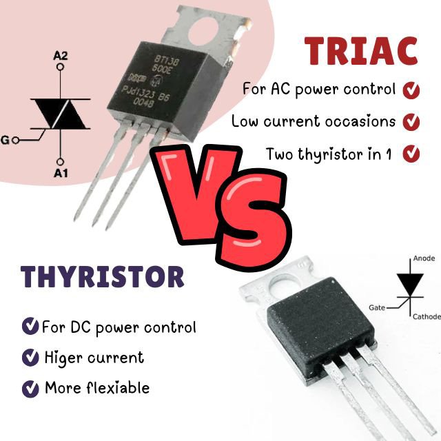 TRIAC Vs Thyristor