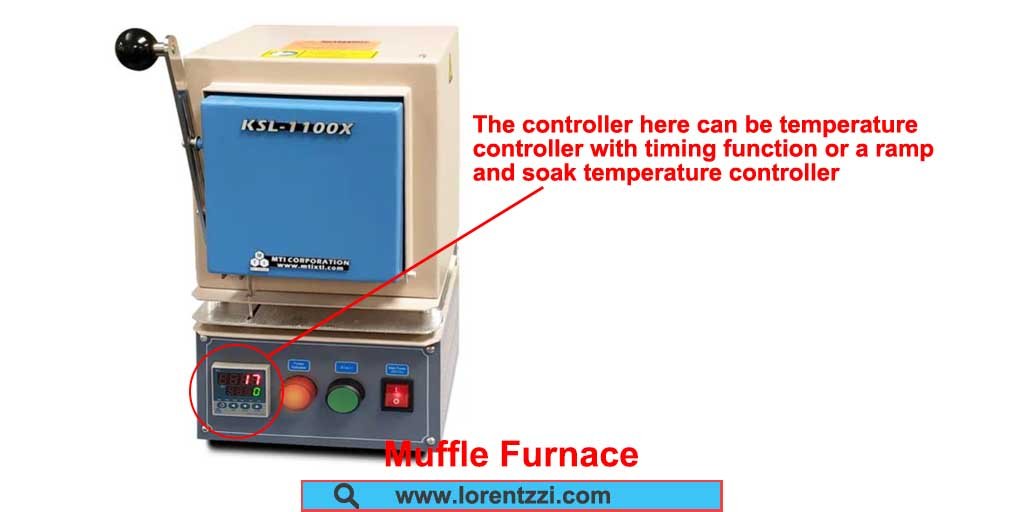 Regulador de temperatura utilizado en hornos de mufla
