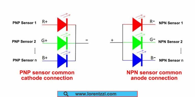 3 Methods to Identify and Check PNP and NPN Sensor