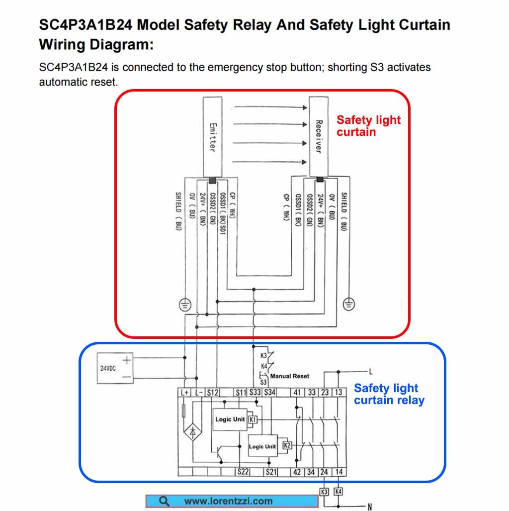 Safety light curtain relay wiring diagram