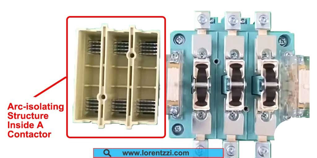 Estrutura de isolamento de arco no interior de um contator