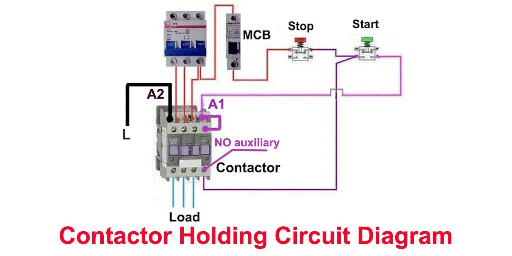 Diagrama do circuito de retenção do contator