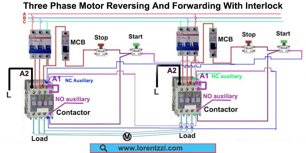 Diagrama de ligações para inversão e marcha direta de motor trifásico com intertravamento