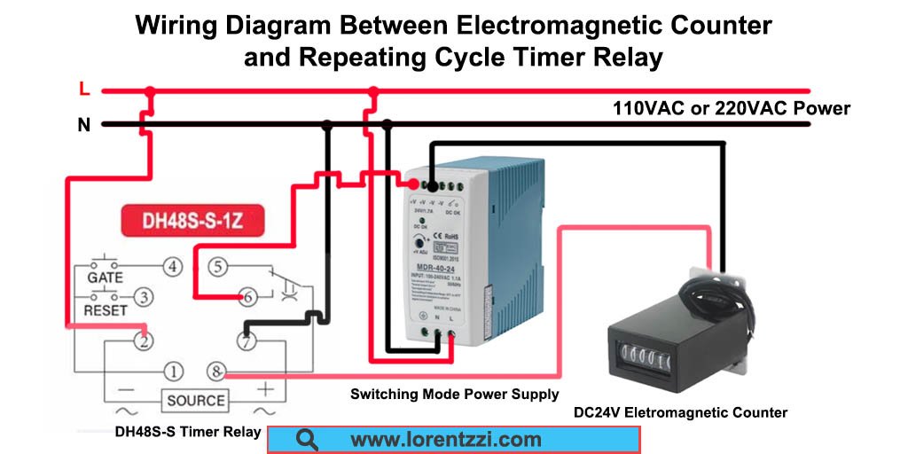 Wiring Diagram Between Electromagnetic Counter and Repeat Cycle Timer Relay
