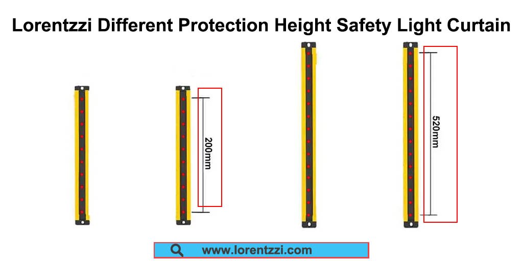 Safety light curtain protection height description