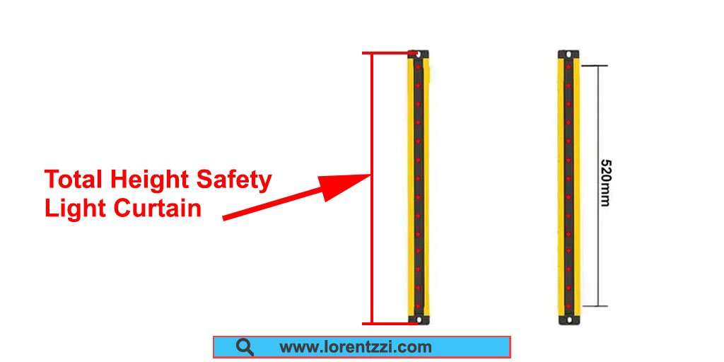 Total height of safety light curtain