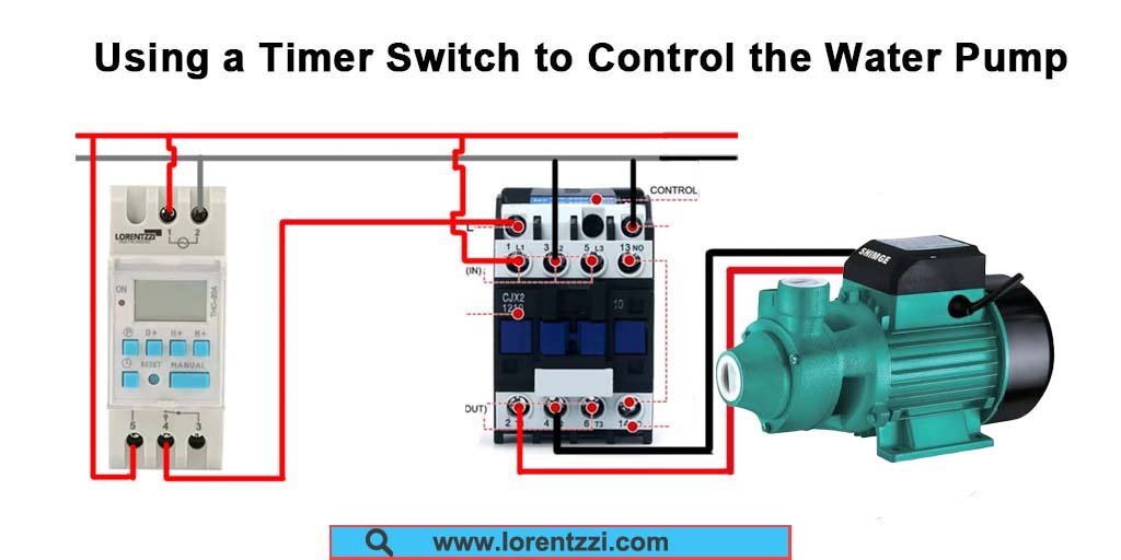 Using a Timer Switch to Control the Water Pump